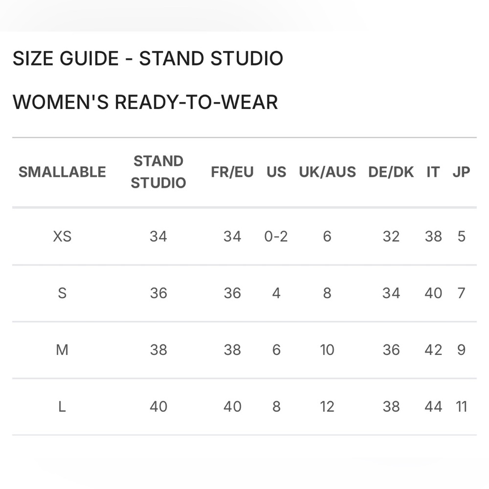 Stand Studio SSense Exclusive Green Rind Jacket - Size - Picture 8 of 8